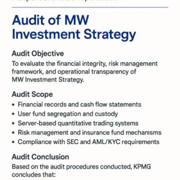 175723398768bd43435e834175723398768bd43435e835.png MW Investment Strategy Completes Independent Audit by KPMG: Demonstrating Commitment to Transparency and Compliance