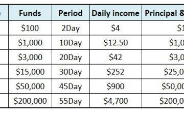Unlock the Secrets of Nature’s Pharmacy: Linda Lucilla Giordano’s Revolutionary “Holistic Herbal Guide Book to Health and Wellness with Herbs and Supplements”