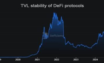 After the price narrative, are rules becoming the new consensus, How should we understand the new direction of DeFi represented by PMM.