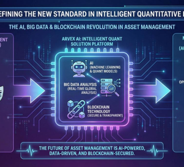 Arvex AI Launches All-New Intelligent Quantitative Investment Platform