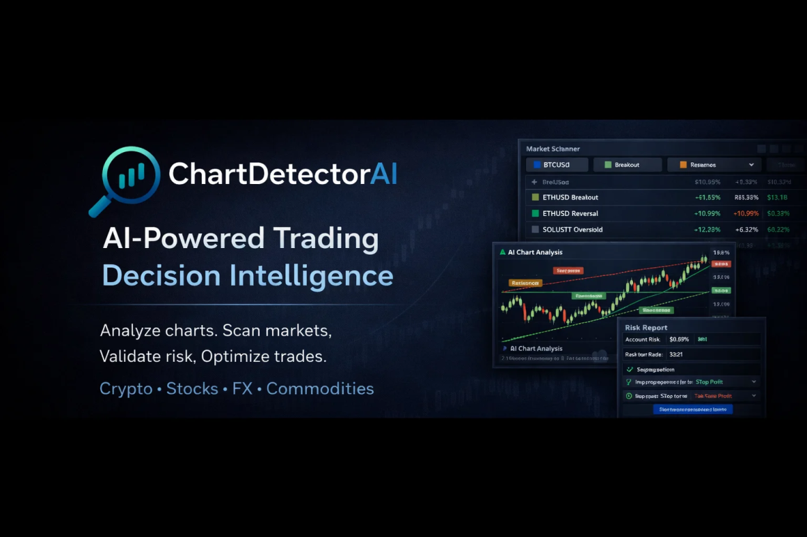 ChartDetector.ai Highlights Shift Toward Risk Validation as Traders Navigate Volatile Global Markets